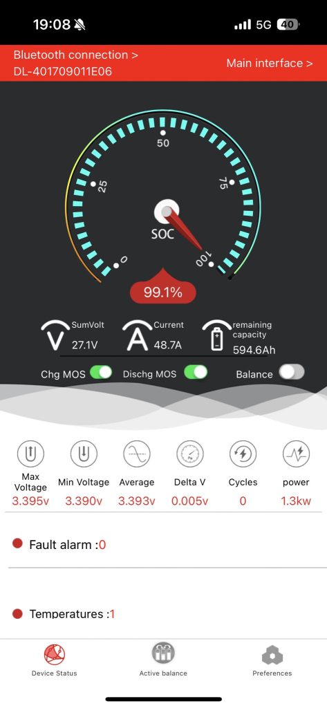 走行充電48.7A。12V系に換算すると97.4A！！
走行充電だけで1300Wオーバー。昼間、ソーラーも合算されれば1500Wオーバー。